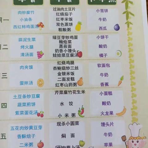 【蔬菜王国】凉城县第四幼儿园海洋班班本课程