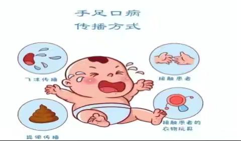 手足口病高发季，这份防护指南请收好！