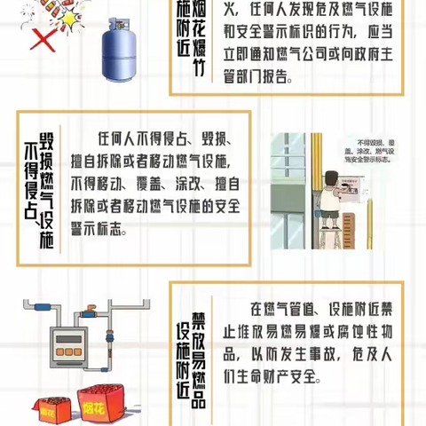 燃气使用安全提示