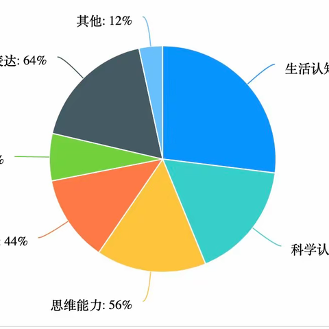 知“竹”常乐