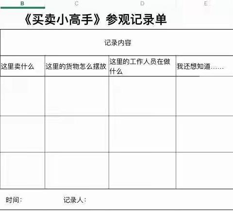 大四班《买卖小高手》主题活动总结