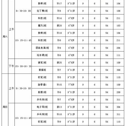 2024年晋源区教育综合发展中心春季招生啦