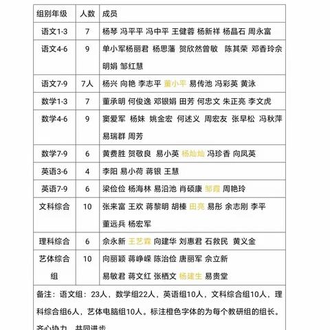 2023年江市镇中心学校教科室工作总结