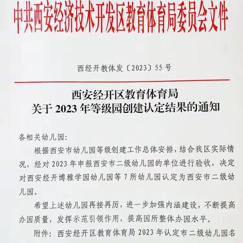 【喜报】——热烈祝贺西安经济技术开发区金域幼儿园被评为“陕西省西安市二级幼儿园”!