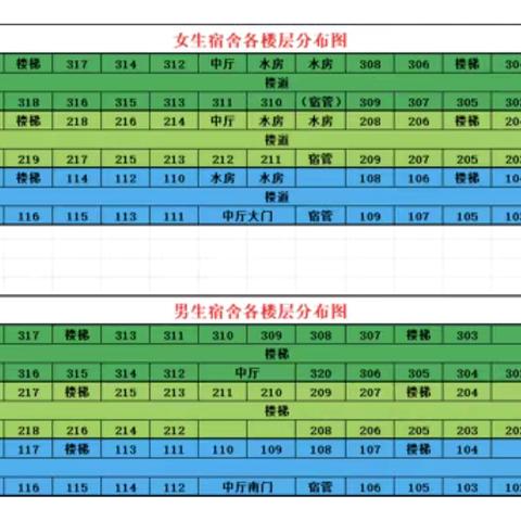 曲周县第一实验中学 2025级新生入校军训注意事项