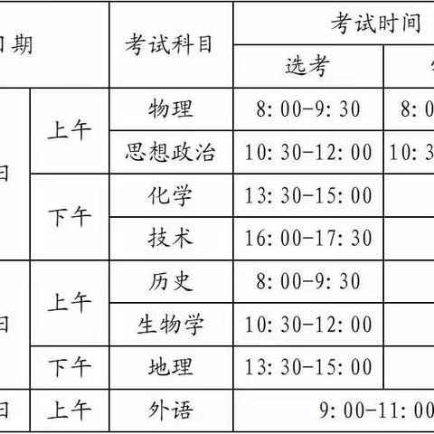 2024年浙江高考报名和学选考报名操作细则！