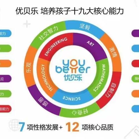 创思视角|游戏是最理想的教育