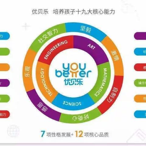 触觉、听觉、视觉、动觉，当积木变成一种思维美学