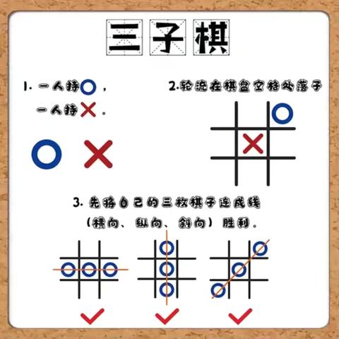 思维游戏<三子棋>