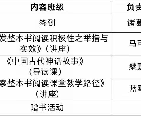 关注整本书阅读   提升核心素养——记蓝雪霞名师工作室送教育英小学