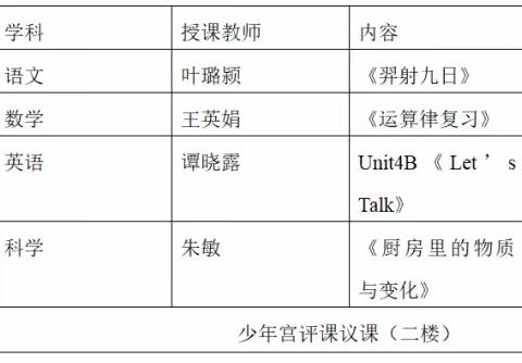 青蓝辉映，薪火相传——记中山教育集团“西溪行”活动