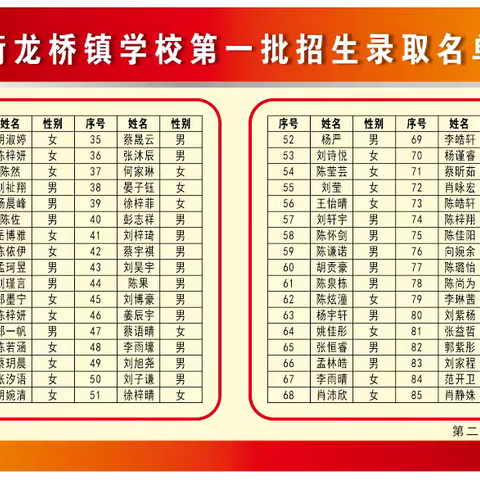 【衡龙桥镇学校】2023年秋季第一批新生录取名单
