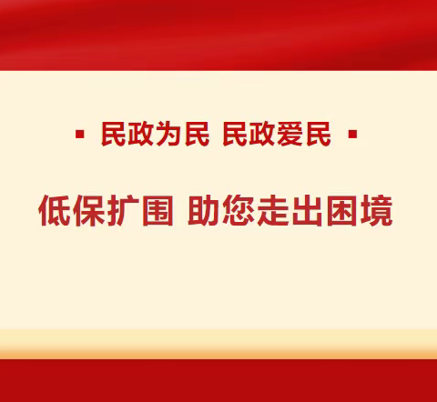 邢侗街道犁城社区的文章