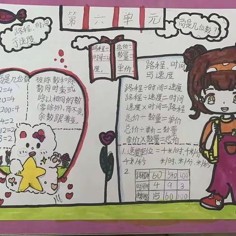 【教育教学】亳州市第四小学四年级数学组特色作业