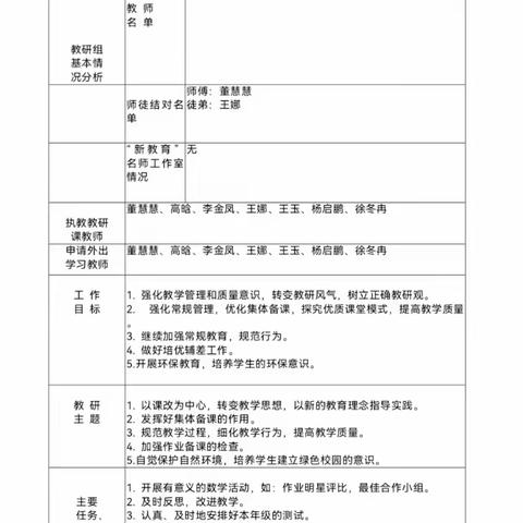 “集”思广益，“备”享精彩——丰县实验小学第一分校二数教研组小结