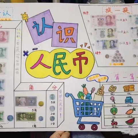 一年级“小小商店”学科活动