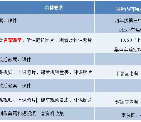 教研赋能成长，科学点亮童心 —— 缙云县第二实验小学科学组 “五备三思” 活动