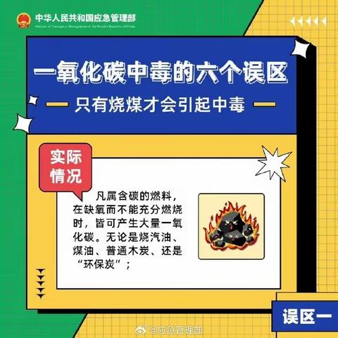 【应急科普】冬季如何预防一氧化碳中毒？这些安全知识学起来