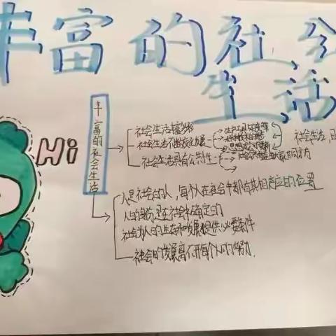 《“道”出生活，“法”现真章》——德州东城中学道德与法治学科暑期特色作业纪实