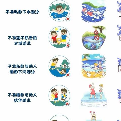 珍爱生命，谨防溺水——东贾村小学防溺水安全教育活动