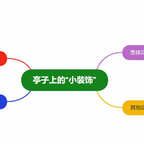 亭子上的“小装饰”——尹山湖实验幼儿园中（3）班课程故事