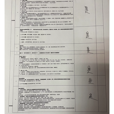 岳家嘴店 202414档邮报商品陈列-1