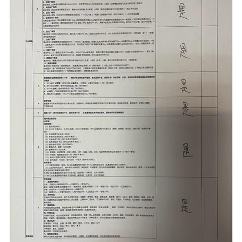 岳家嘴店202417档邮报商品陈列-1