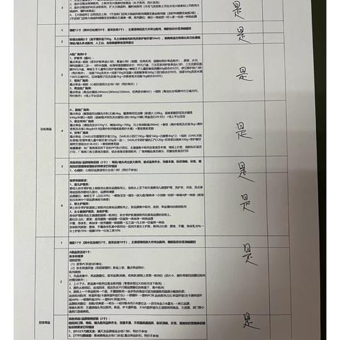 岳家嘴21档邮报商品陈列