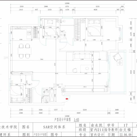 SAR空间体系