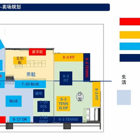 兰州国芳本周陈列照片反馈