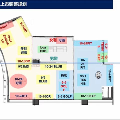 兰州国芳本周陈列照片