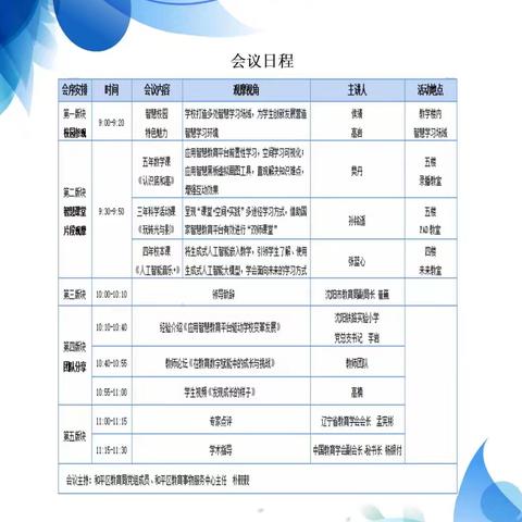 数字变革驱动学校智慧发展——台吉营乡中心小学学习成果总结