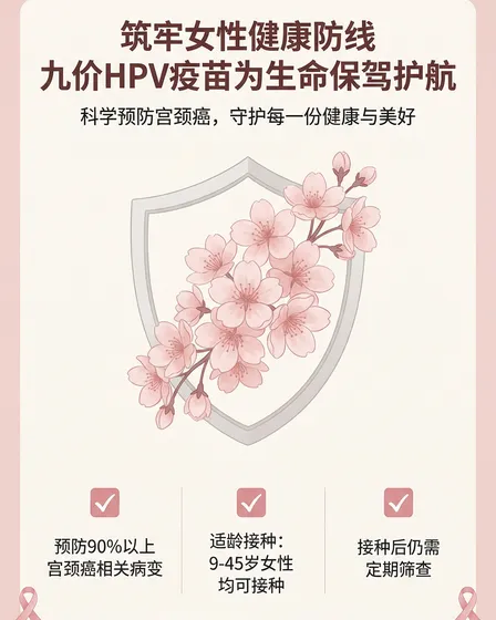 九价HPV疫苗科普宣传海报