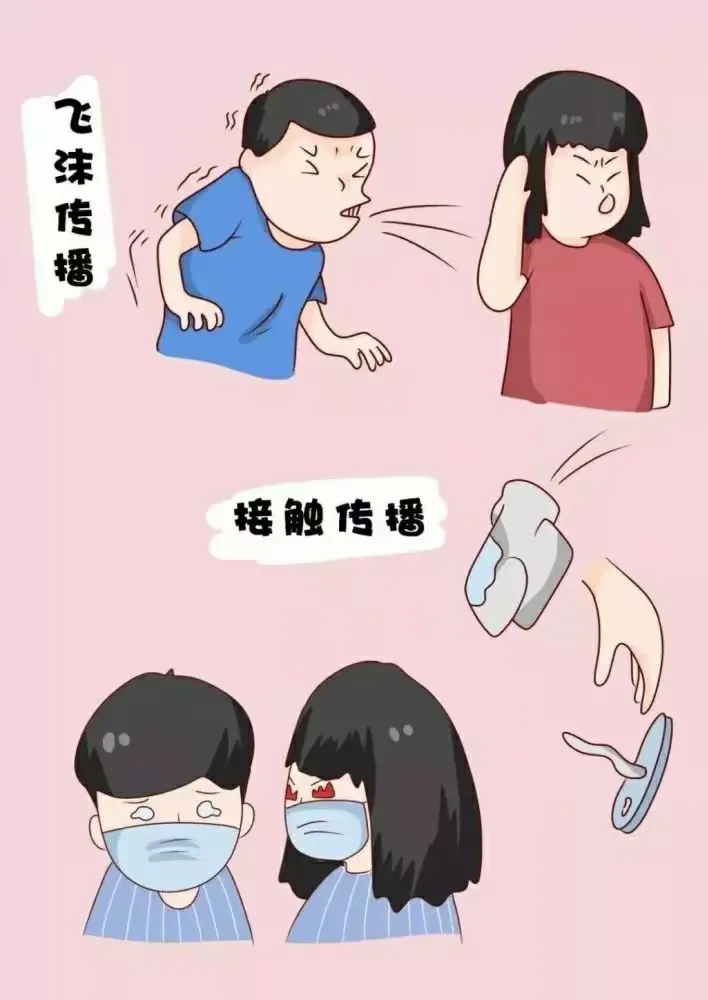 简篇-如何区分支原体肺炎还是流感?