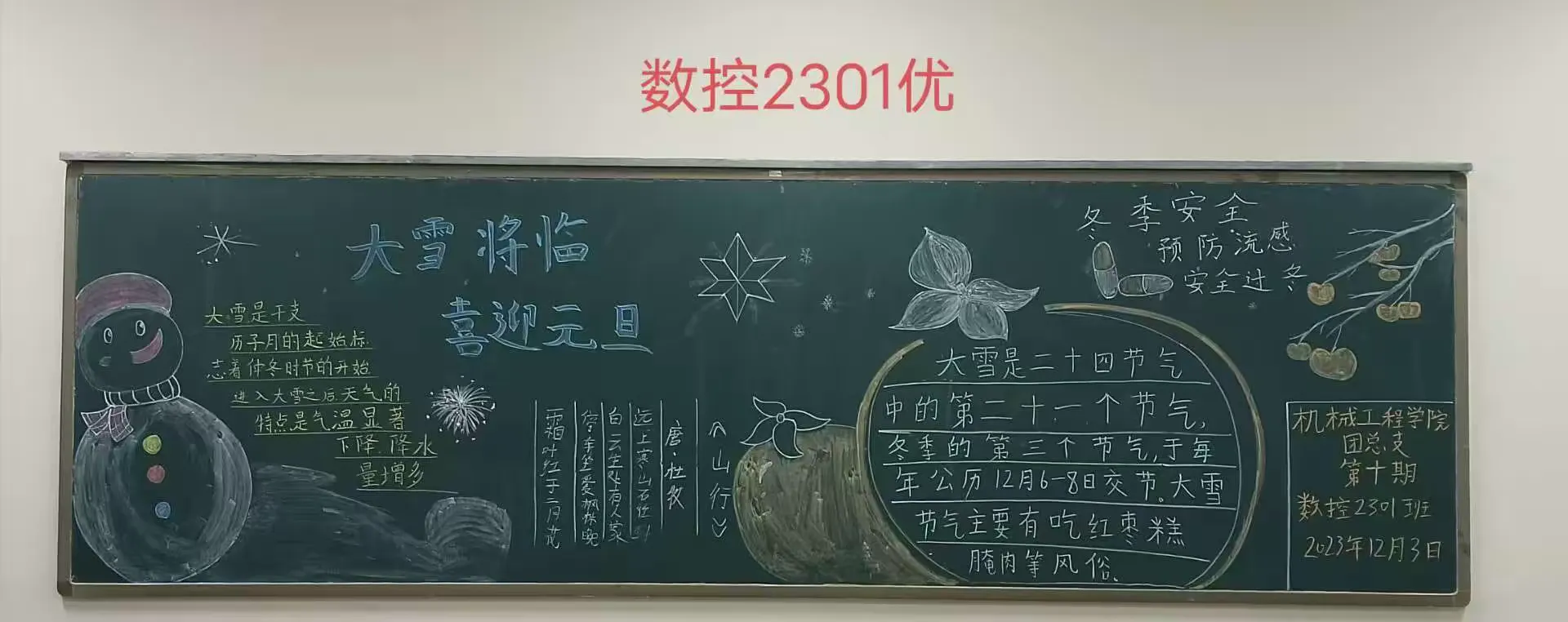 简篇-各学院自拟主题后黑板报总结