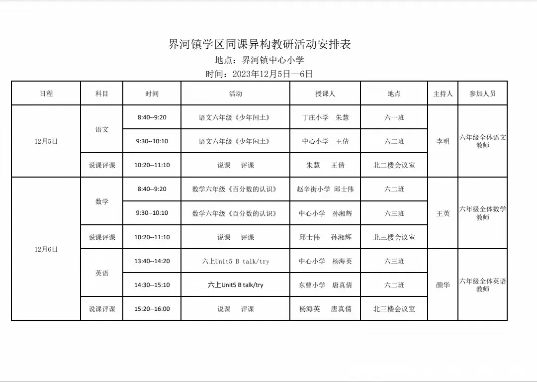 简篇-同课异构竞绽放 冬学冬研促提升——界河镇学区小学同课异构教研活动侧记