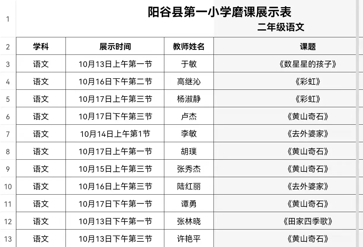 简篇-琢玉成器,研思致远——二年级语文磨课活动纪实