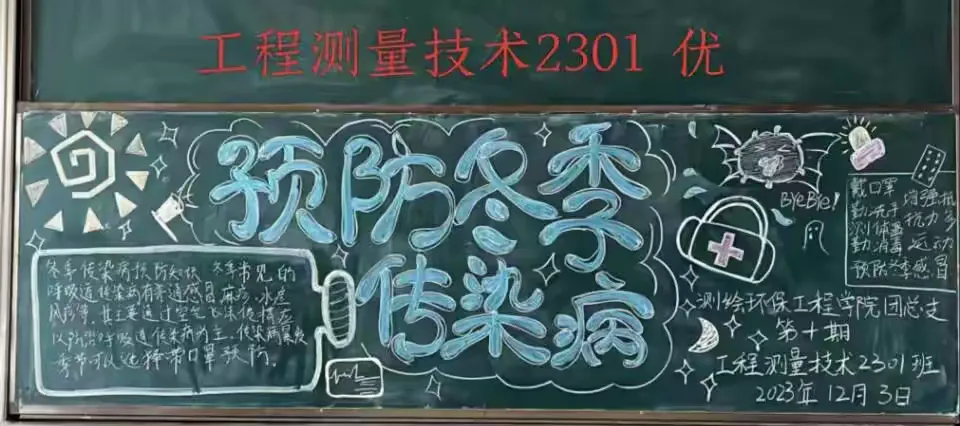简篇-各学院自拟主题后黑板报总结