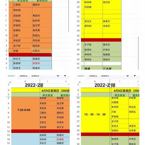 鹅黄与桔红″秀"，永恒的凝视——夸夸周小306班家长志愿者