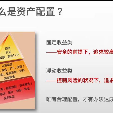 洪洞支行数字化转型项目导入11.7工作小结