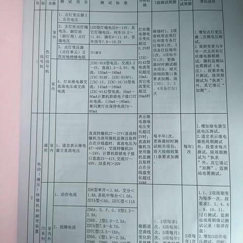 沈力赫周总结