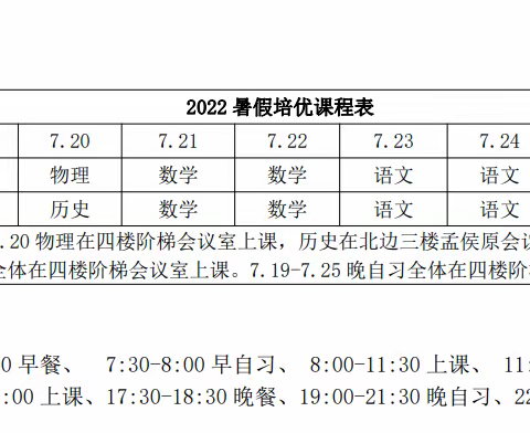 研学旅行促提升 最美旅行在旅途 ——新高二暑期培优集训班学习生活掠影