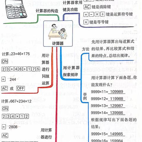 大单元教学研讨—-四年级数学期末总复习