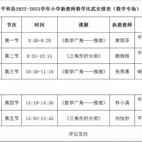 教坛百花绽锋芒 新秀登台竞风采——平和县2022--2023小学新教师教学比武（数学专场）