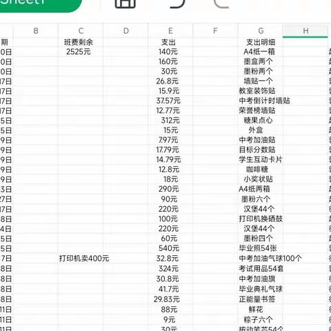 906班班费收支明细一览表