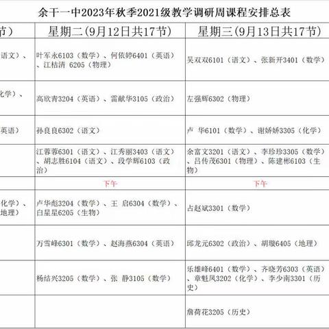 课例展示显风采，交流引领促成长——余干一中2023年秋季学期“大单元教学”调研周活动纪实（一）