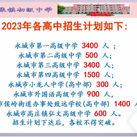 致王集中学九年级家长的一封信