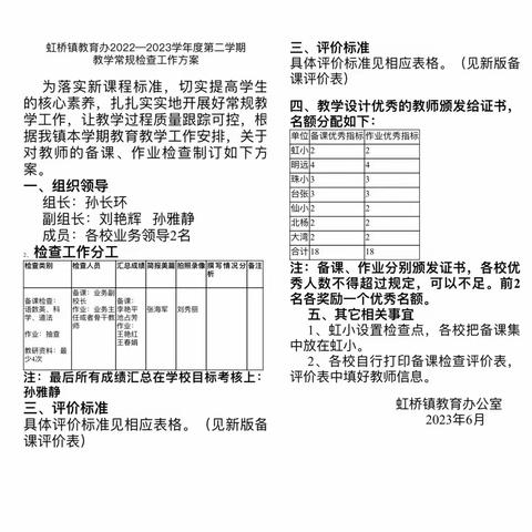 常规检查促发展   砥砺前行谱新篇—-虹桥镇教育事务中心备课、作业检查评比活动