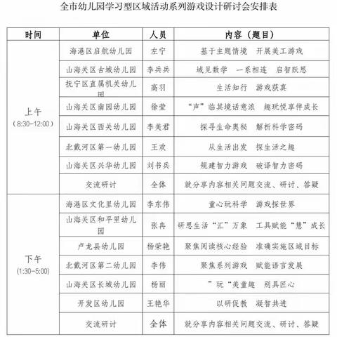 同学习 共成长 ——抚宁区直属机关幼儿园线上学习活动