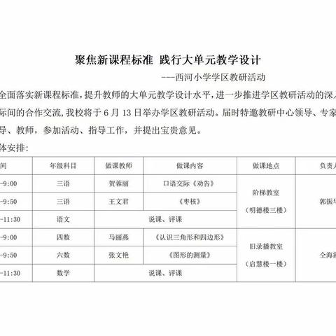 聚焦新课程标准 践行大单元教学设计 ——西河小学学区教研活动